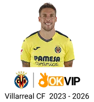 Biểu tượng cá cược di động